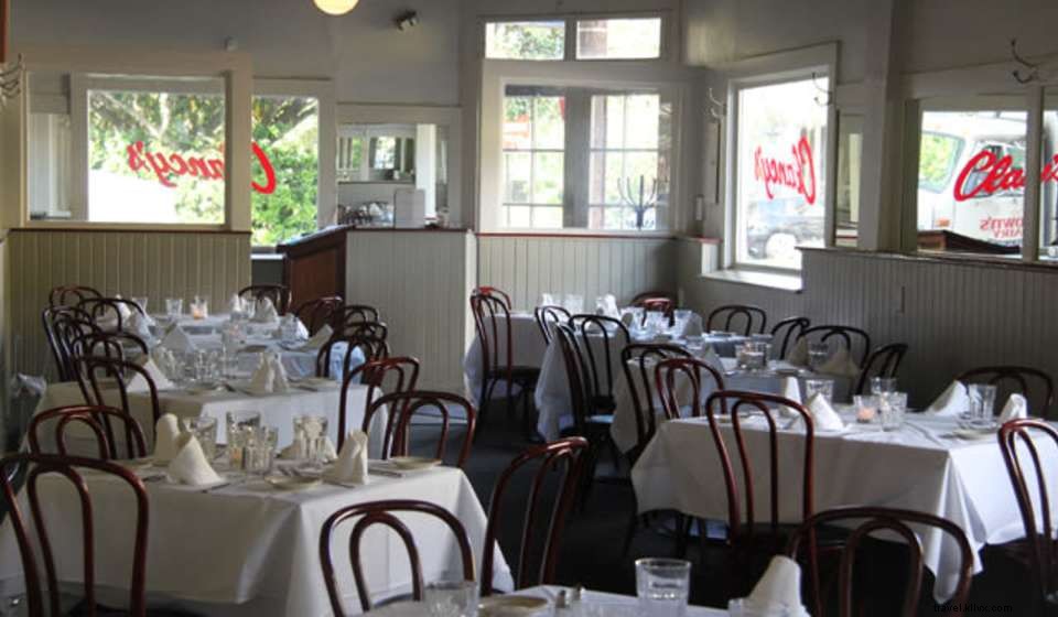 Top Wine Programs in New Orleans: A Curated Guide