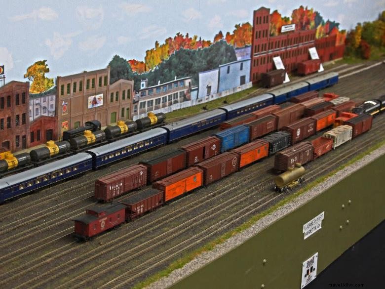 Tri-State Model Railroaders: Mastering the Art of Scale Railroading