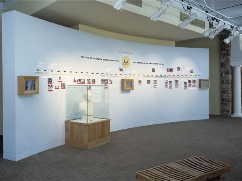 Roosevelt Pools: A Historic Gem at the Little White House Museum