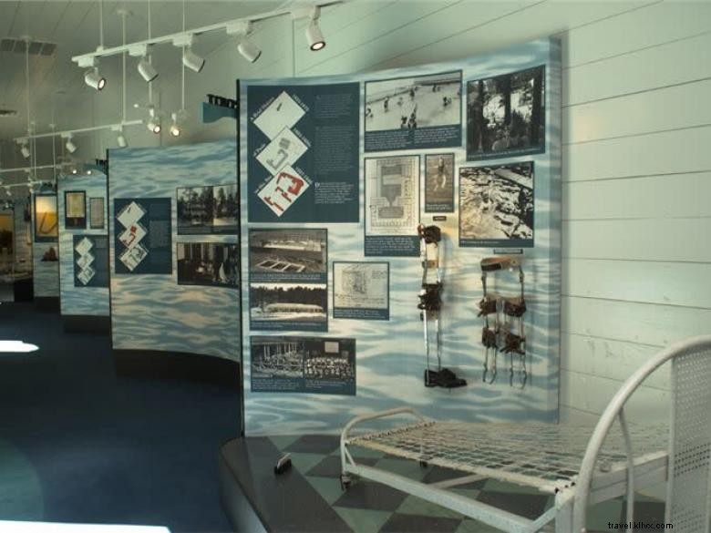 Roosevelt Pools: A Historic Gem at the Little White House Museum