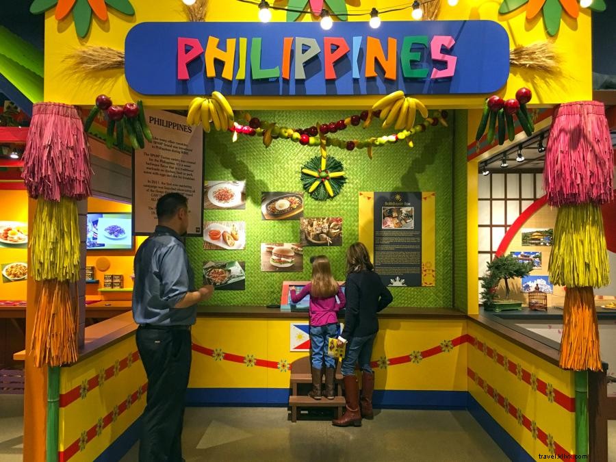 Explore Minnesota s Iconic SPAM Museum: History & Tasting Experience