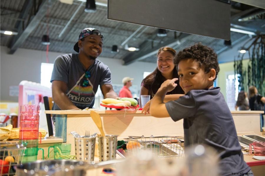 Explore Playful Learning at Minnesota s Top Children’s Museums