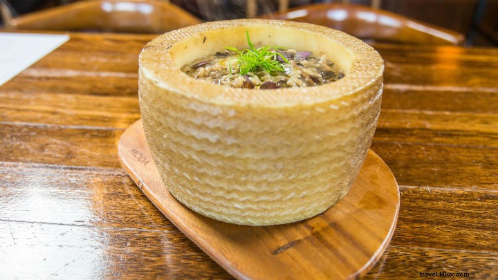 Milton & Park Road Dining: Brisbane’s European‑Style Food & Shopping Hub