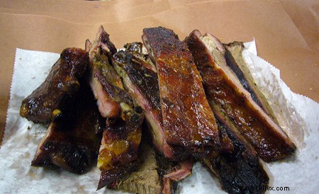 12 Must‑Visit Texas BBQ Destinations for Food Lovers
