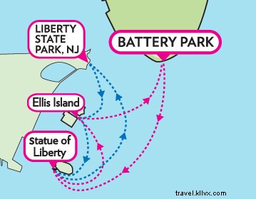 Your Ultimate Guide to Visiting the Statue of Liberty