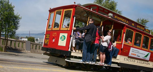 Navigating San Francisco’s Muni: A Practical Guide to Cable Cars, Trolleys, and More