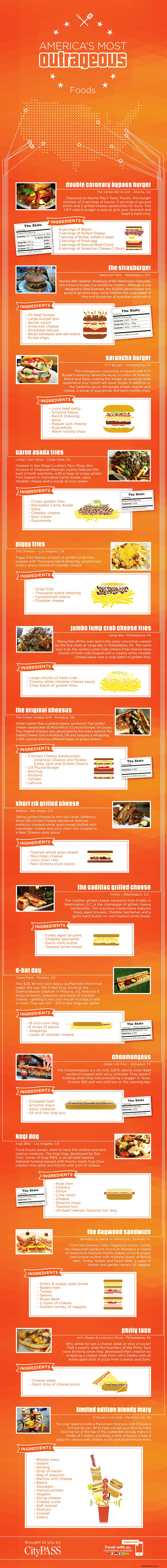 Top 15 Outrageous American Dishes That Push the Limits