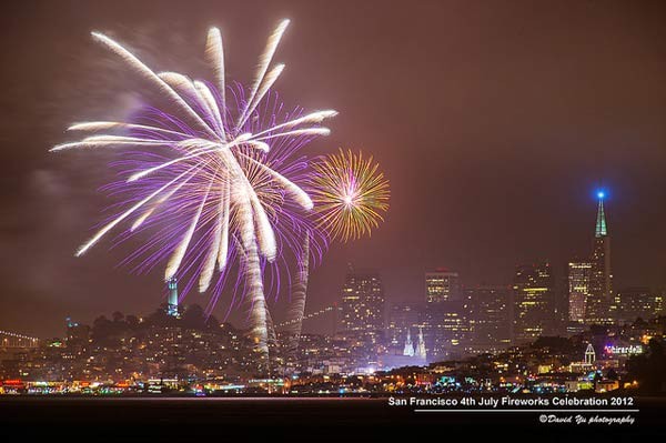 Top U.S. Cities for Spectacular 4th of July Fireworks