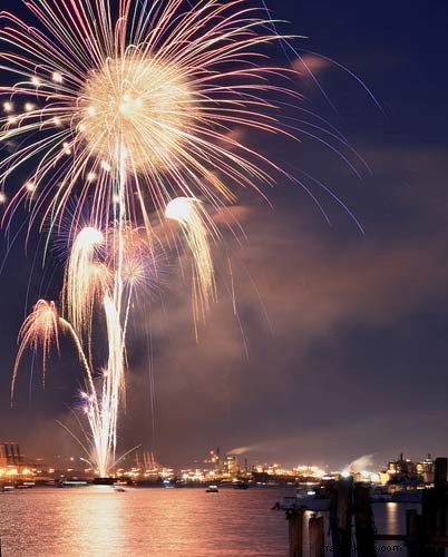 Top U.S. Cities for Spectacular 4th of July Fireworks