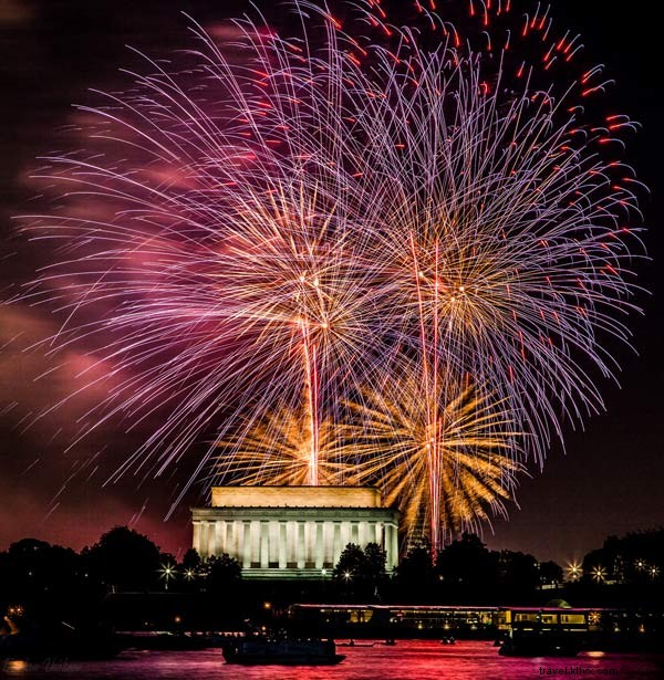 Top U.S. Cities for Spectacular 4th of July Fireworks