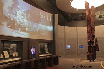 Dallas Adds CityPASS – Unlock Exclusive Discounts on Top Attractions