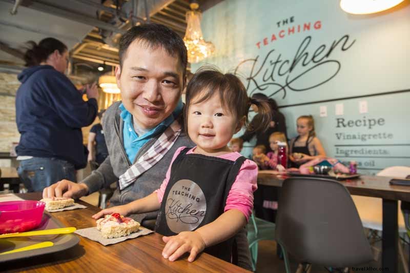 Discover the Children s Museum of Denver at Marsico Campus: A Family Adventure