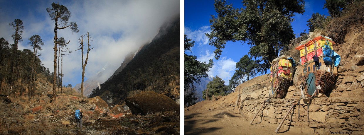 The Great Himalaya Trail: 4,500 km of Himalayan Trekking Routes