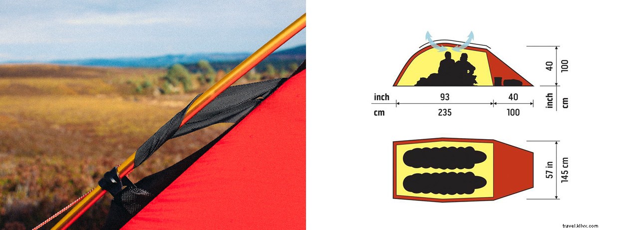 Hilleberg Jannu Tent: Premium, Ultra‑Light Shelter for Mountain Adventures