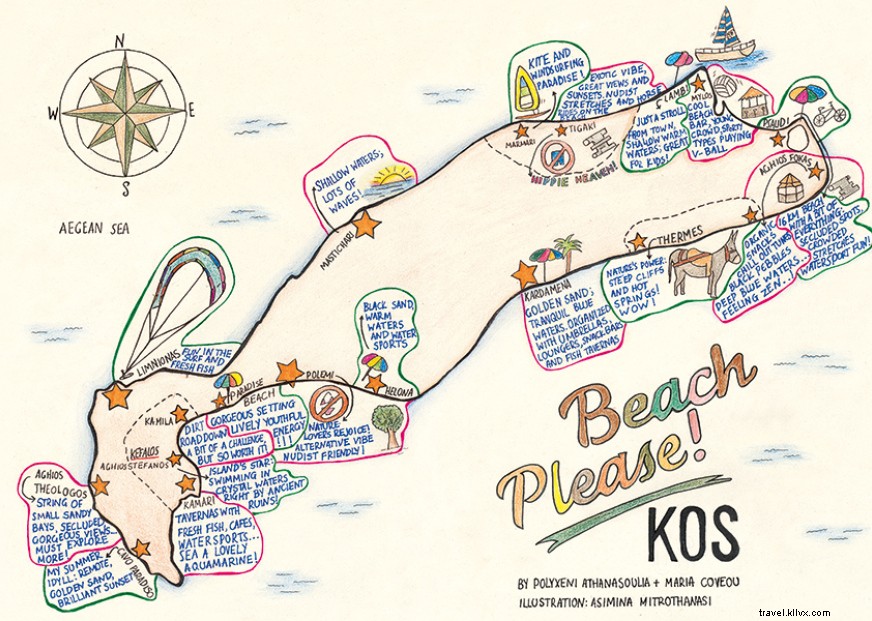 11 Must‑Visit Beaches on Kos for Every Adventure