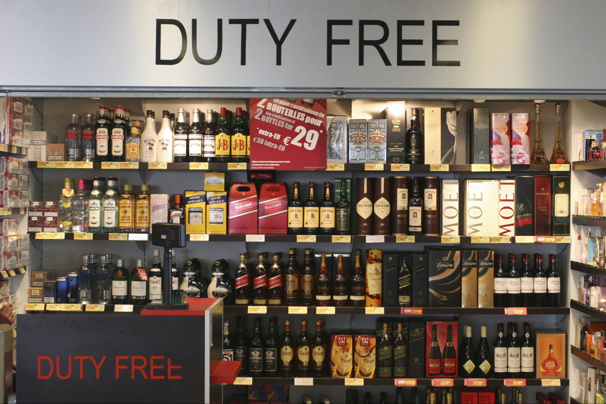 20 Must‑Buy Items at Airport Duty‑Free Shops