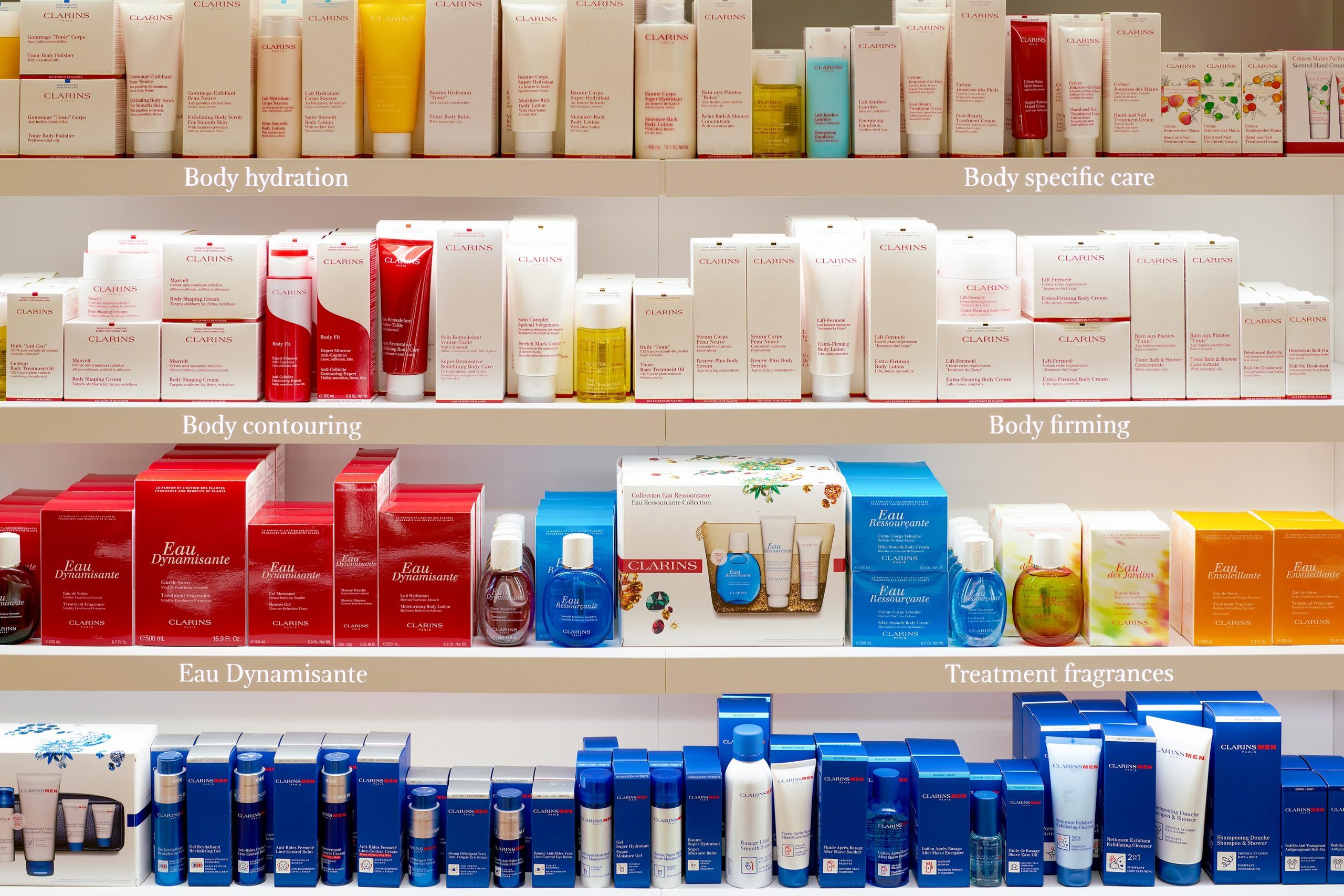 20 Must‑Buy Items at Airport Duty‑Free Shops