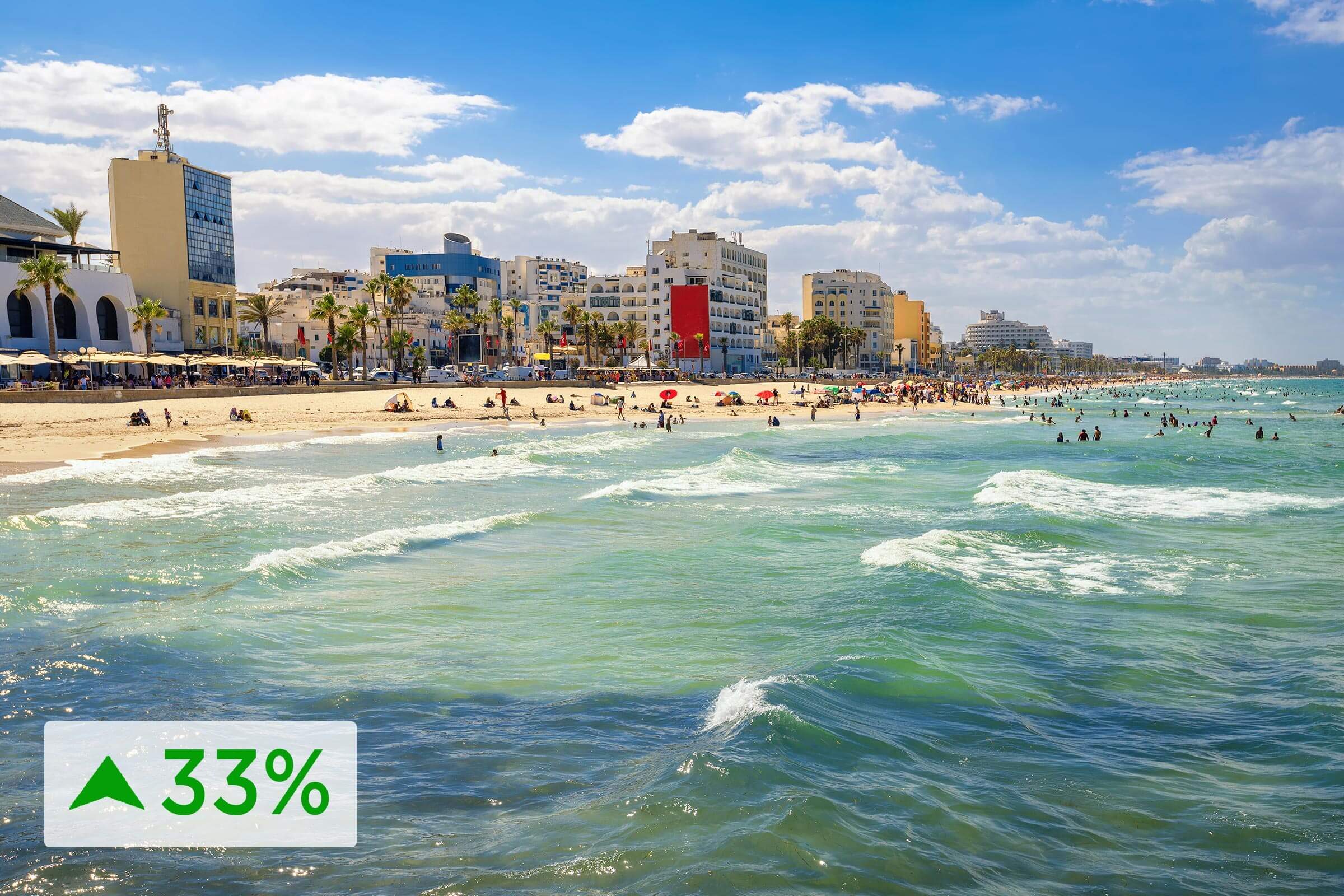 Top Fastest-Growing Global Tourism Destinations