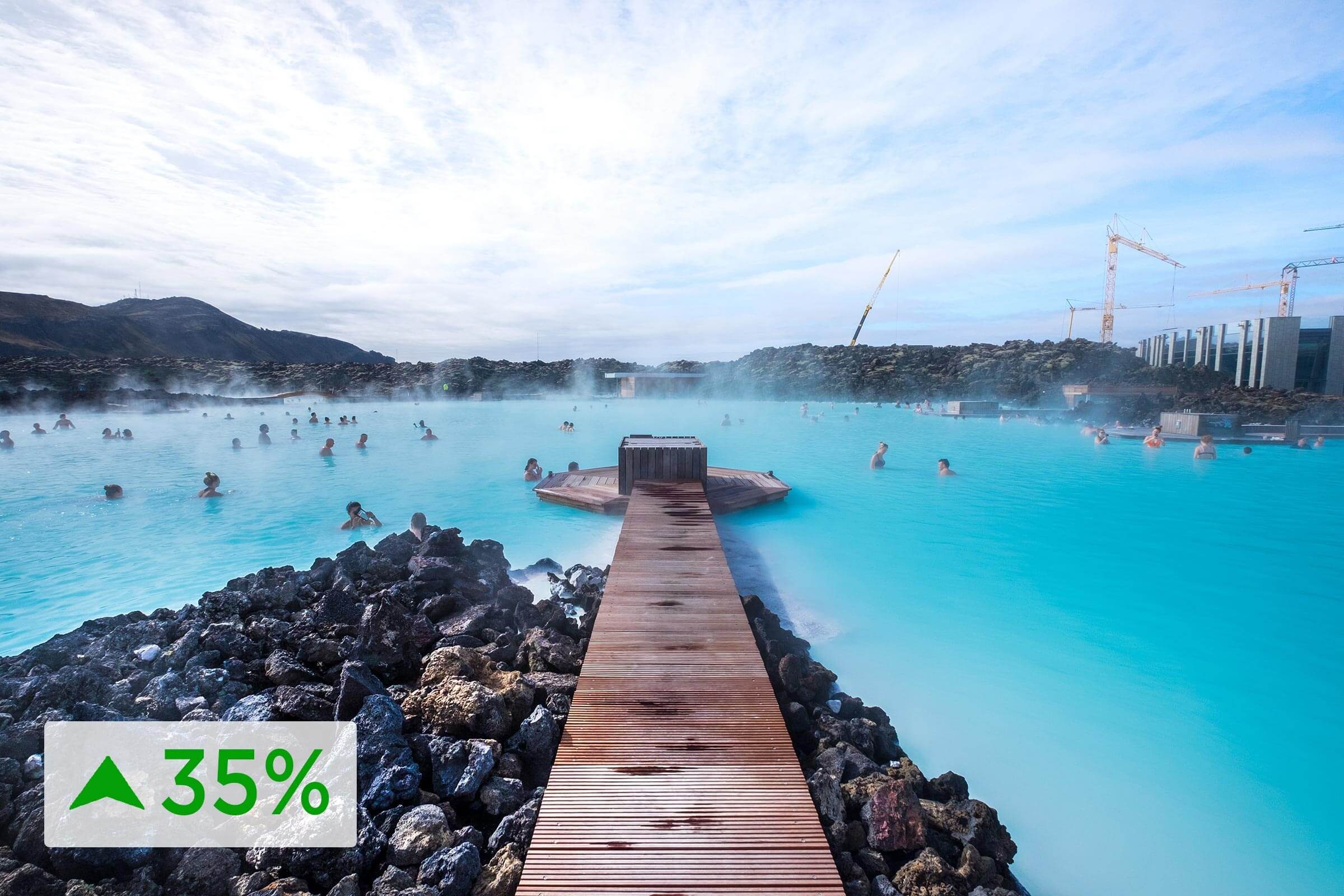 Top Fastest-Growing Global Tourism Destinations