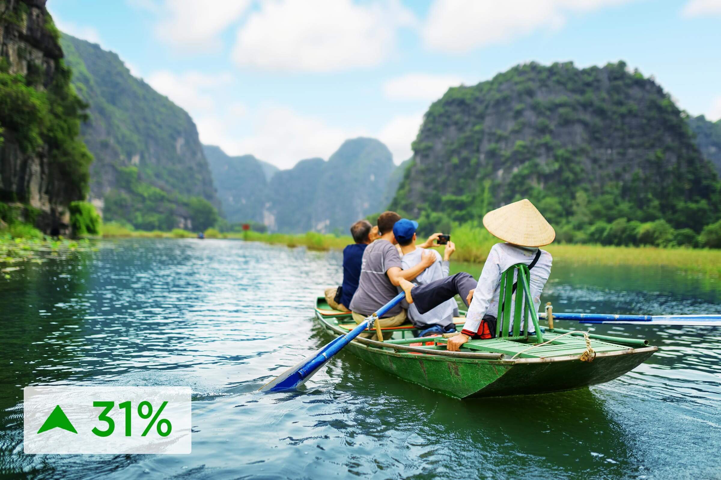 Top Fastest-Growing Global Tourism Destinations