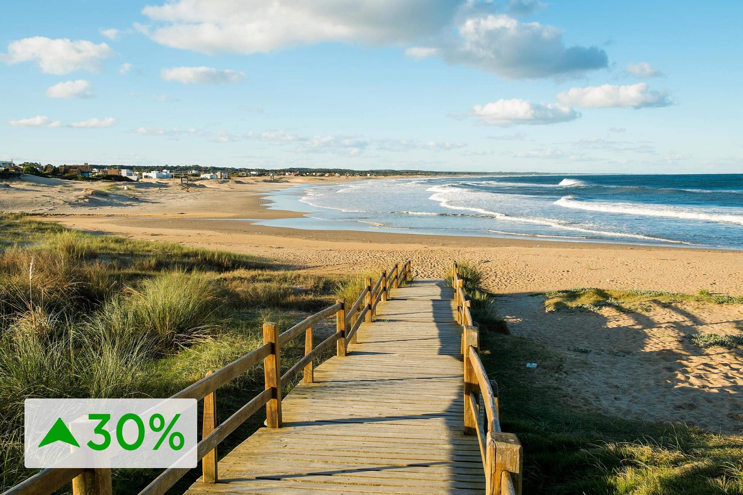 Top Fastest-Growing Global Tourism Destinations