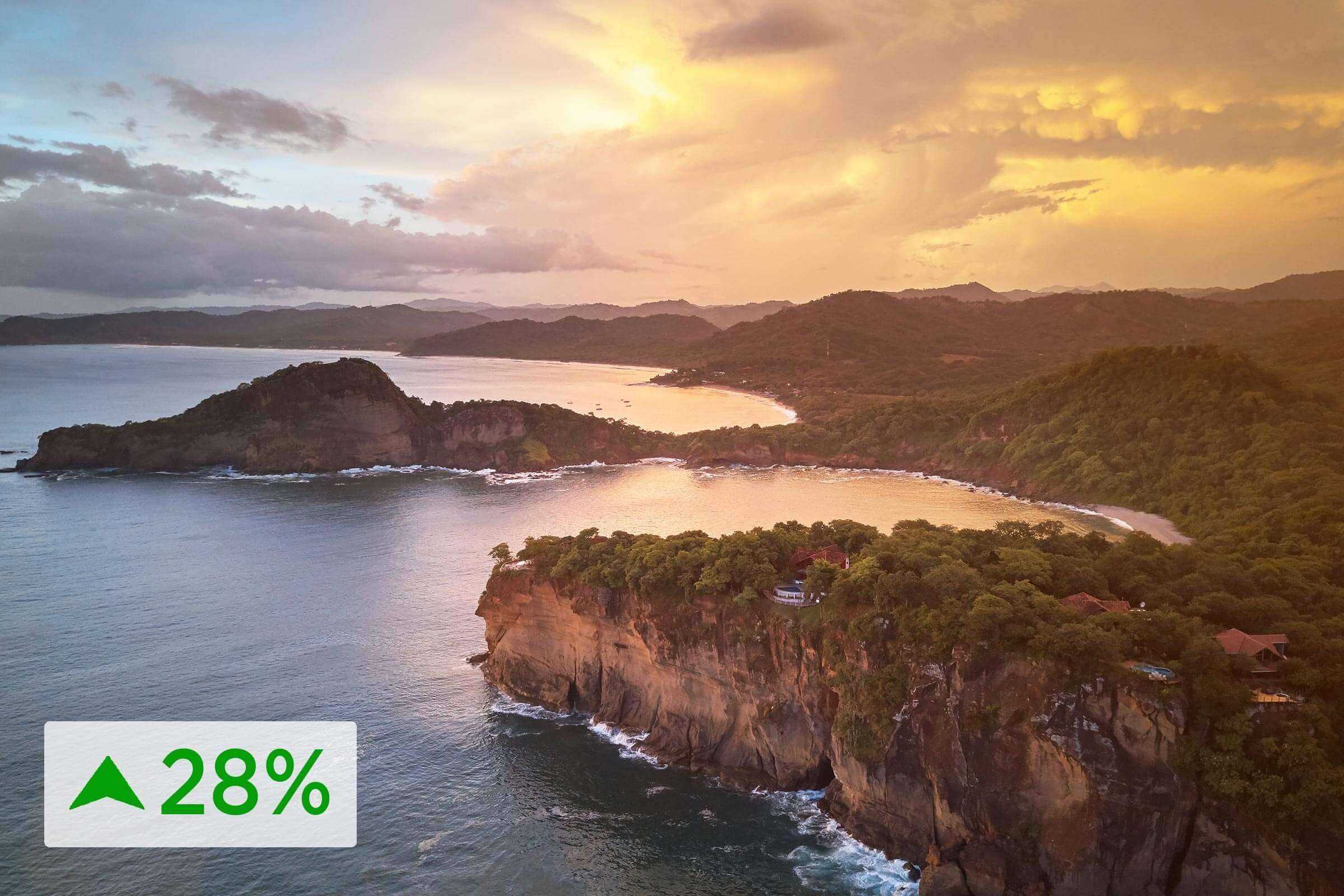 Top Fastest-Growing Global Tourism Destinations