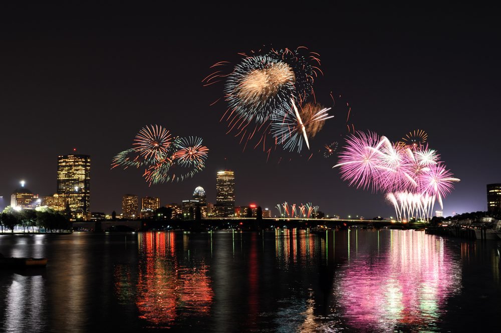 Top Fourth of July Celebrations Across All U.S. States