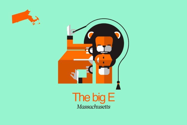 Discover the Premier State Fairs Across All 50 States