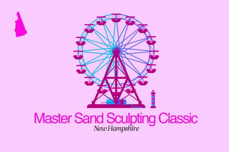 Discover the Premier State Fairs Across All 50 States