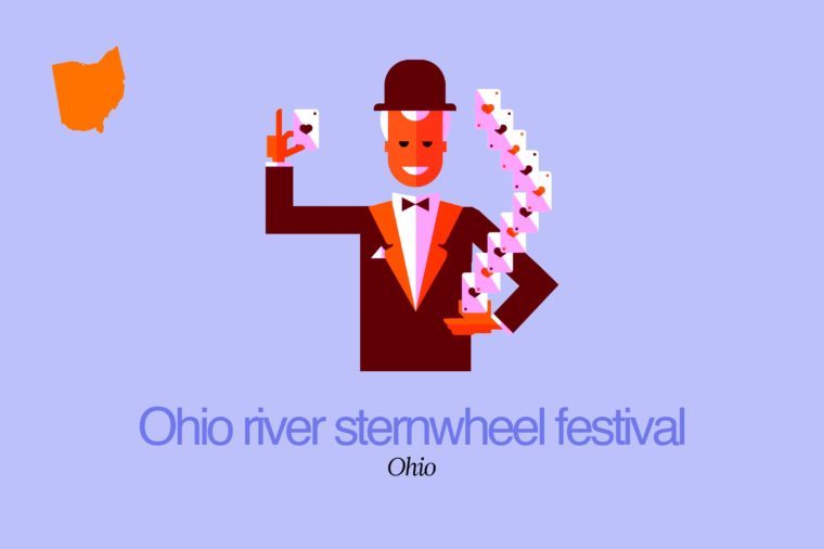 Discover the Premier State Fairs Across All 50 States