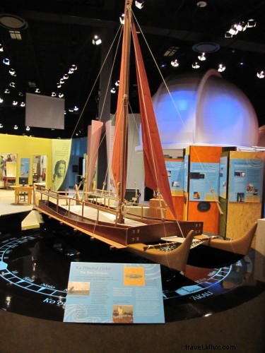 Packing for Hawaii: Your Ultimate Travel Checklist