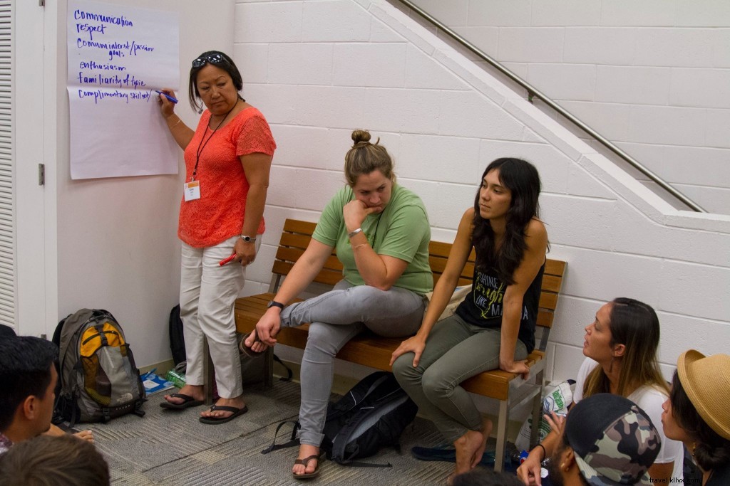 23rd Annual Hawaii Conservation Conference: Forest & Trail Highlights in Hilo