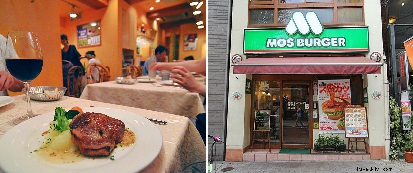 Japan s Top Restaurant Types & Price Ranges