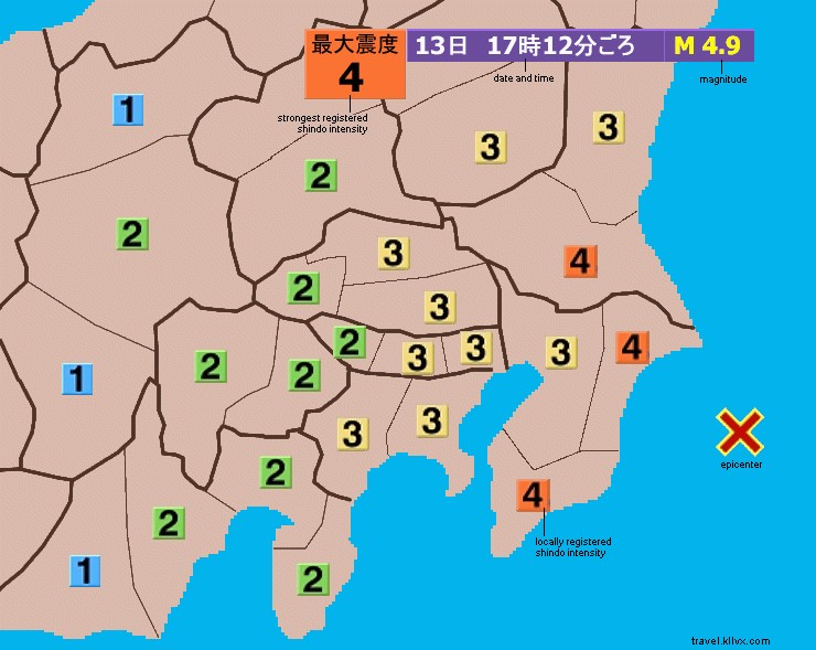 Japanese Earthquake Activity: History and Impact