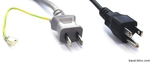 Understanding Japan s 100V Electrical System: Plug Types, Voltage, and Safety