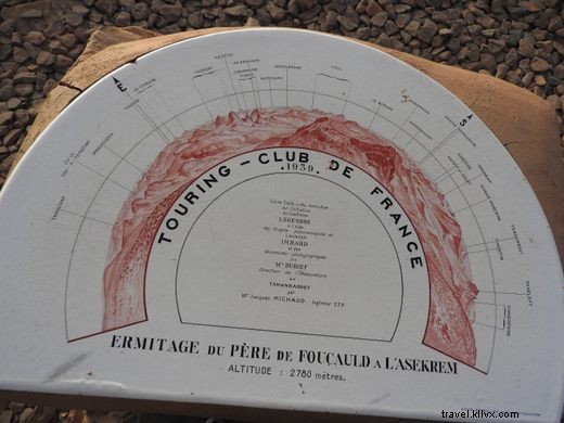 Explore Assekrem: A Hidden Gem of Cultural Heritage